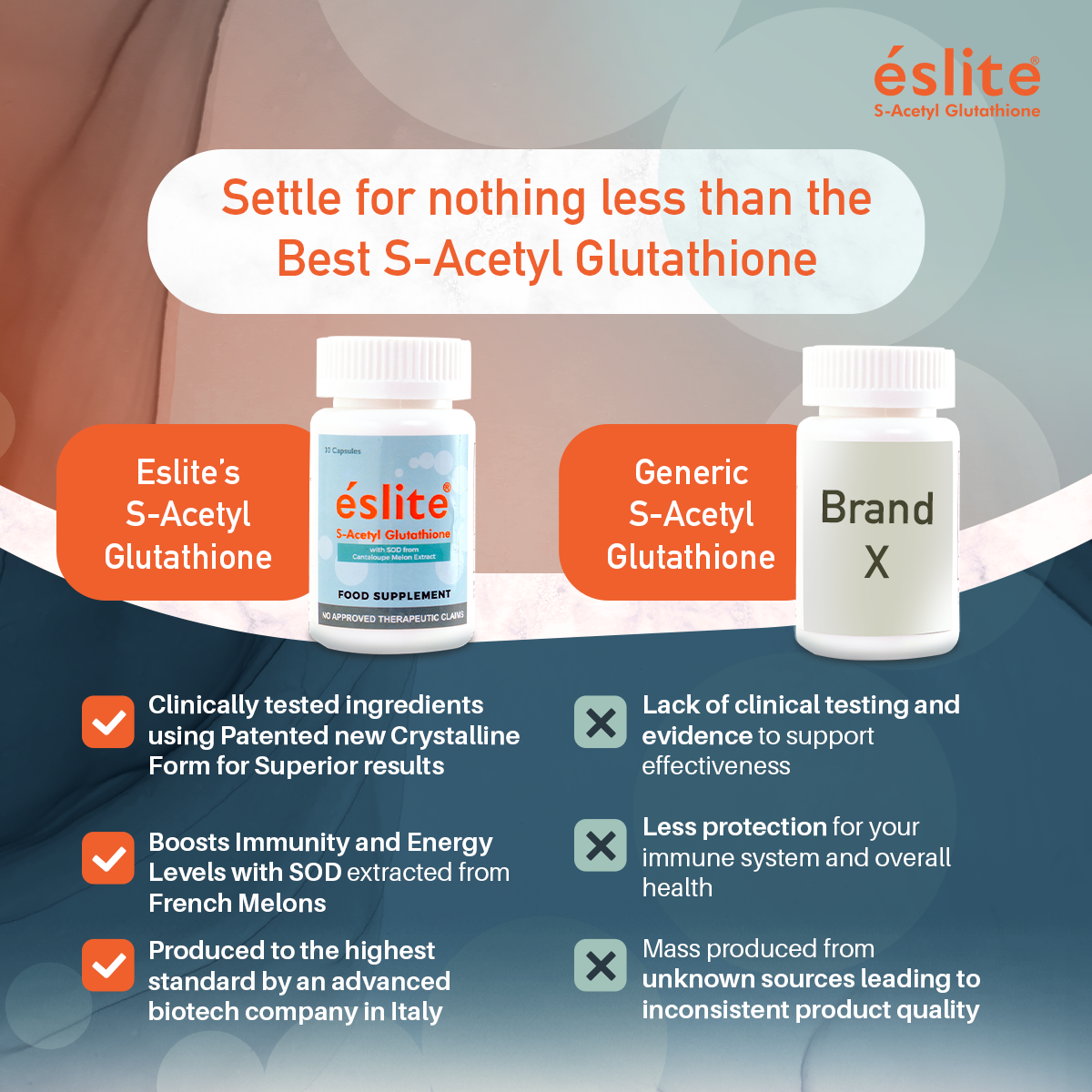 Eslite S-Acetyl Glutathione
