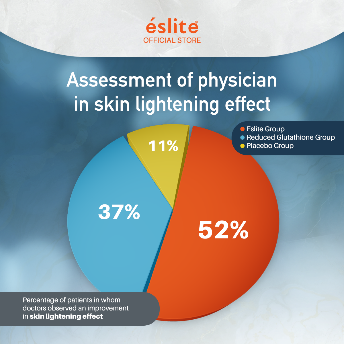 Eslite S-Acetyl Glutathione