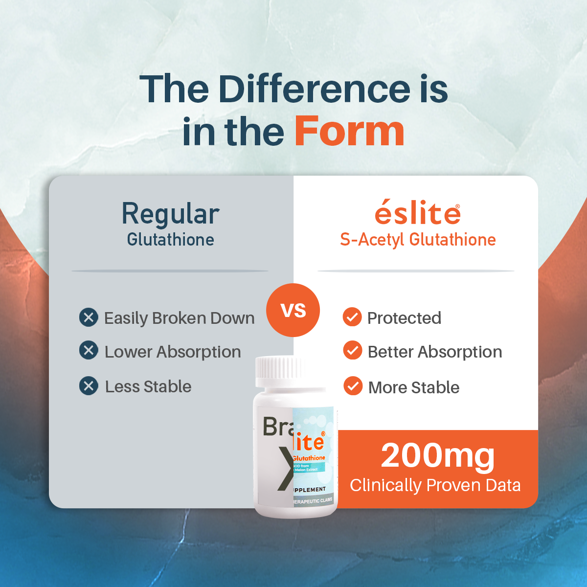 Eslite S-Acetyl Glutathione